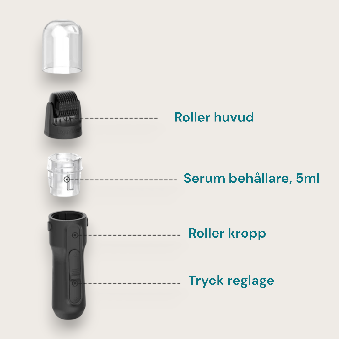 DERMA ROLLER - med inbyggd serum behållare