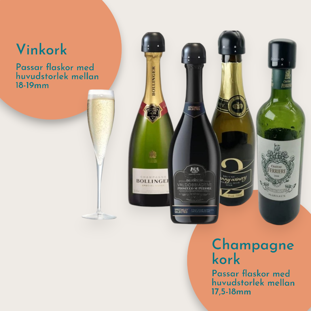 CHAMPAGNE & VINFÖRSLUTARE - 2st