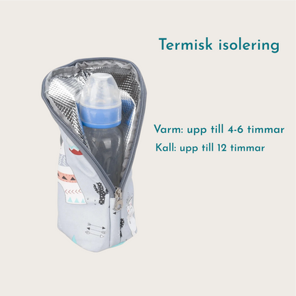 FLASKVÄRMARE