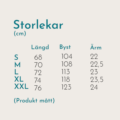 PIKÈTRÖJA